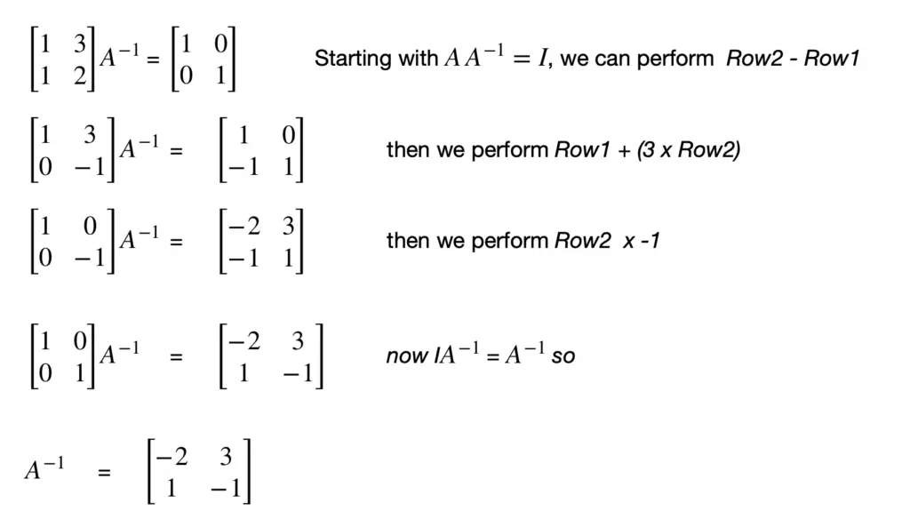 transforming matrix A to the identity matrix