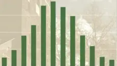 statistics for machine learning and data science