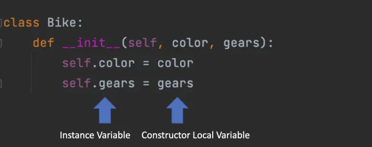 basic-oops-concepts-in-python-programmathically