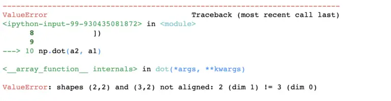 Matrix and Array in Python NumPy - Programmathically