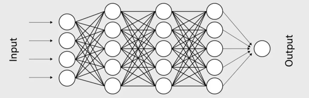 neural network example