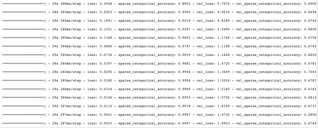 training output tensorflow