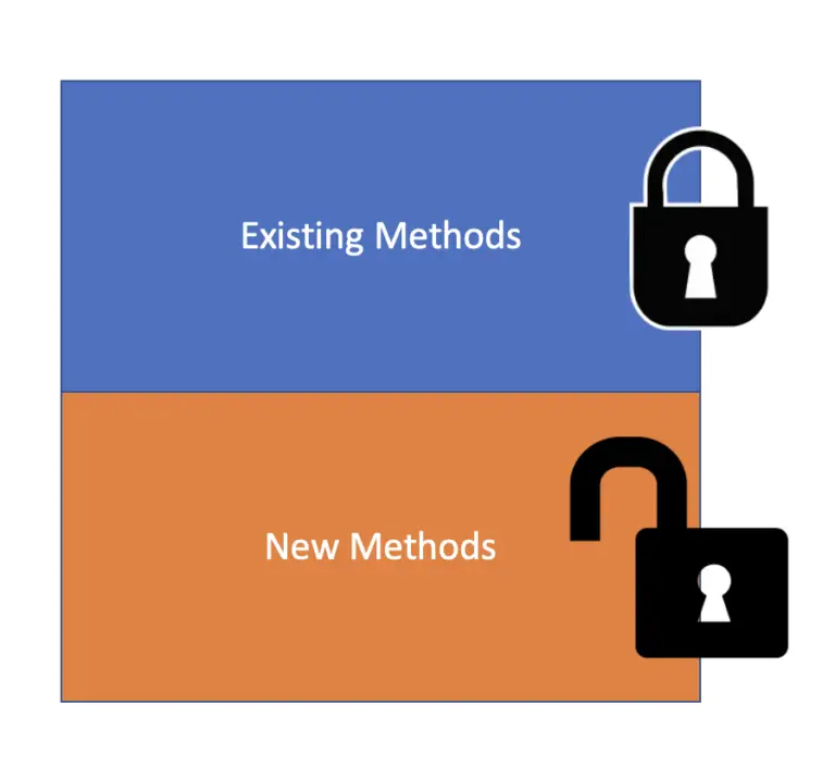 what-is-the-open-closed-principle-an-explanation-with-examples-in-java