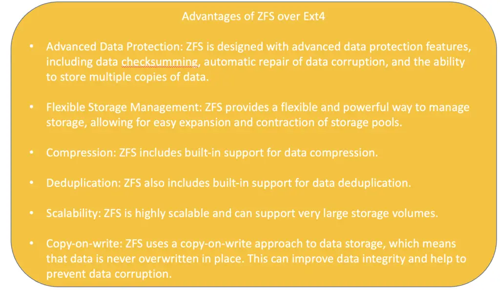 Advantages of ZFS over Ext4
