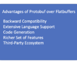 protobuf